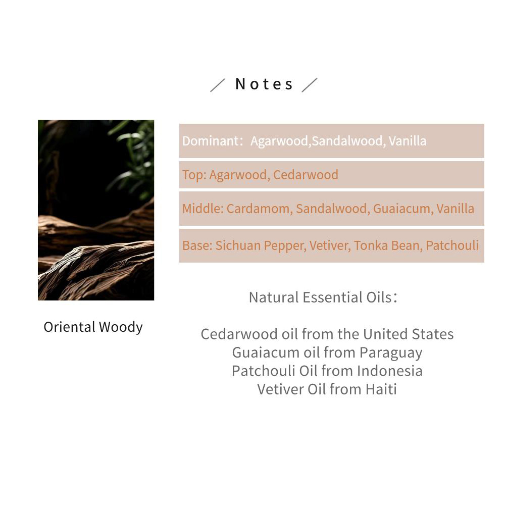 YANDER 1:1 Oud Wood Fragrance  - Luxury Skincare Oil recension och pris